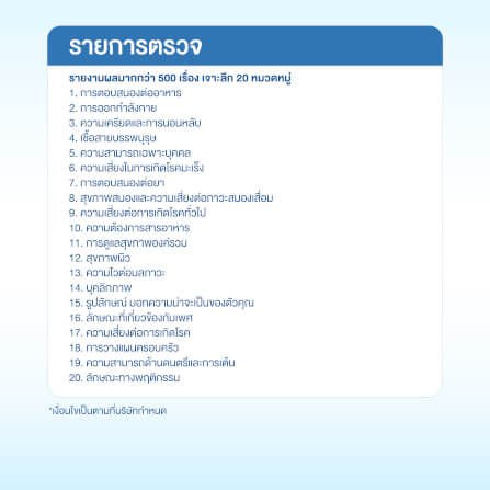 (x1) Circle Premium แพ็กเกจตรวจดีเอ็นเอ รายงานผลมากกว่า 500 เรื่อง _1